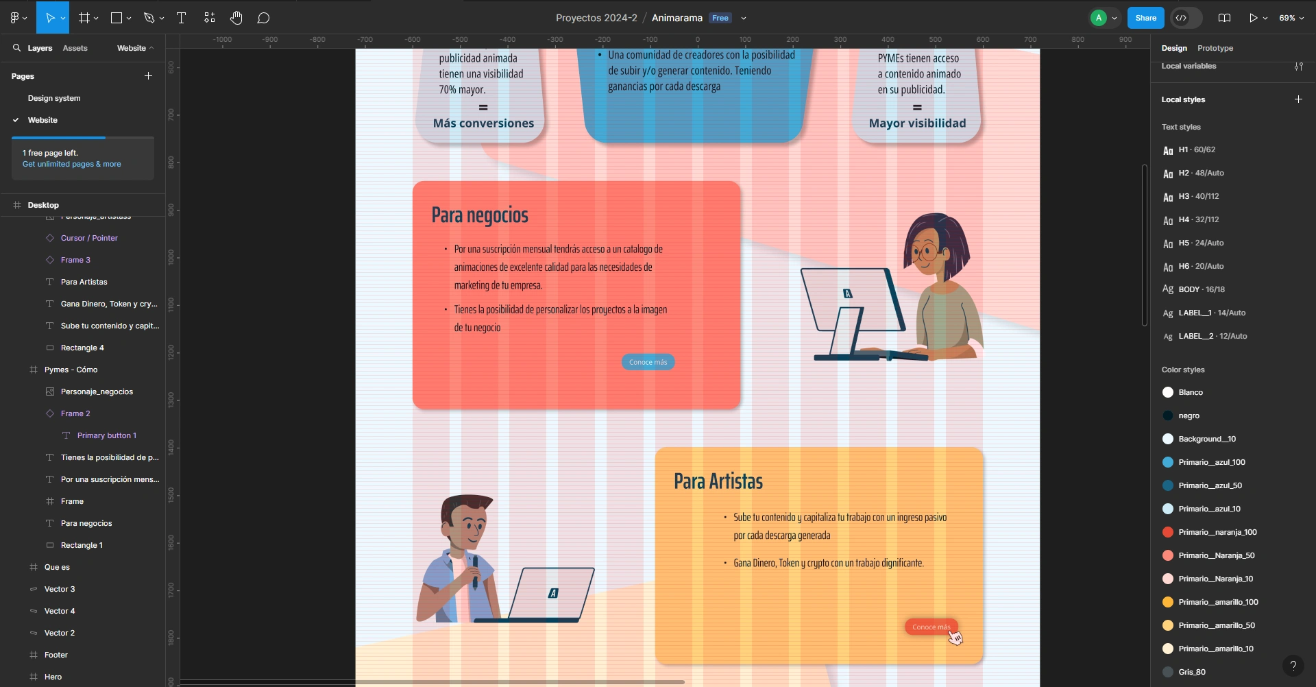 Website prototype in figma app